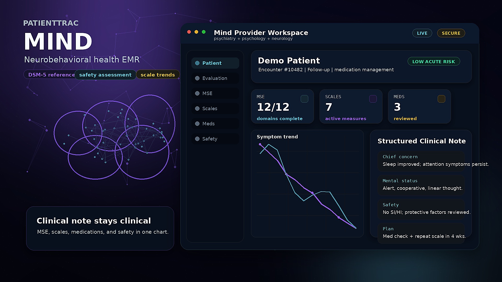 PatientTrac Mind platform showing structured documentation and assistive, clinician-reviewed insights
